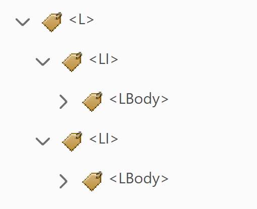 Tags tree with the correct nesting for a list. The L tag is at the top level, 2 LI tags are nested in the L tag, and an LBody tag is nested within each LI tag.